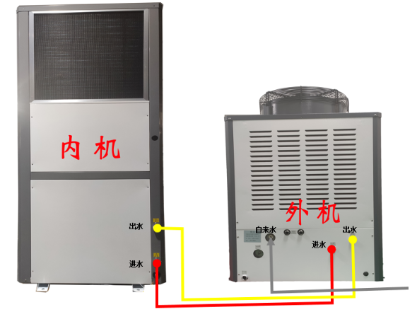 工業(yè)節(jié)能空調(diào)，節(jié)能空調(diào)內(nèi)外機(jī)