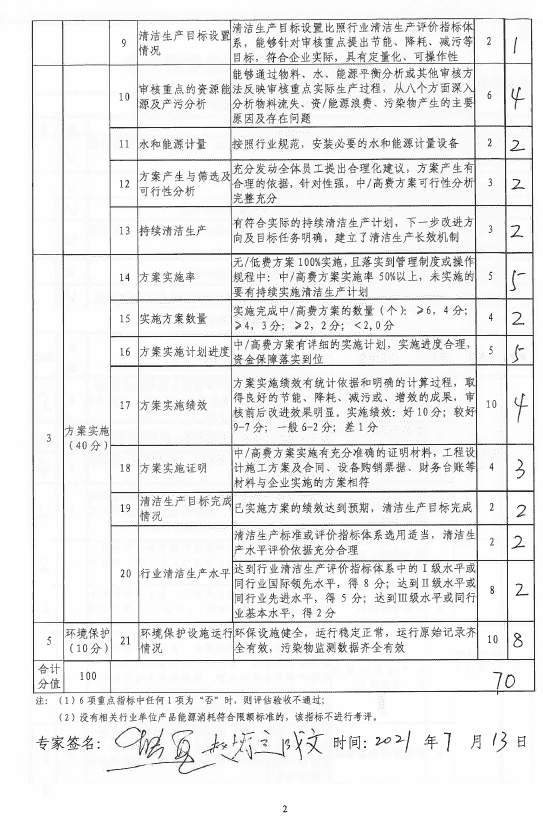 清潔生產審核評估--???png 清潔生產審核評估--???png