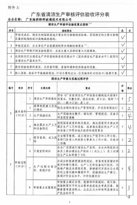 清潔生產審核--海控.png 清潔生產審核--???png